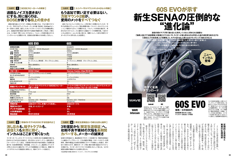 60S EVOが示す、新生SENAの圧倒的な “進化論”