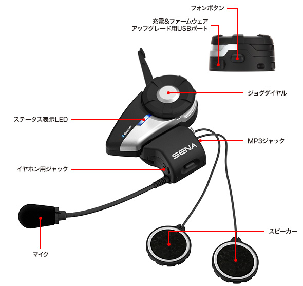 SENA Bluetooth Japan公式サイト | 20S | 製品概要