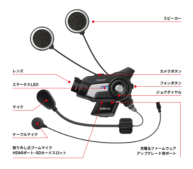 SENA Bluetooth Japan公式サイト | 10C | 製品概要