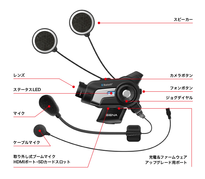 Sena 10S-01 Bluetooth 4.1通信シングルシステム バイク用 10S-01 :a