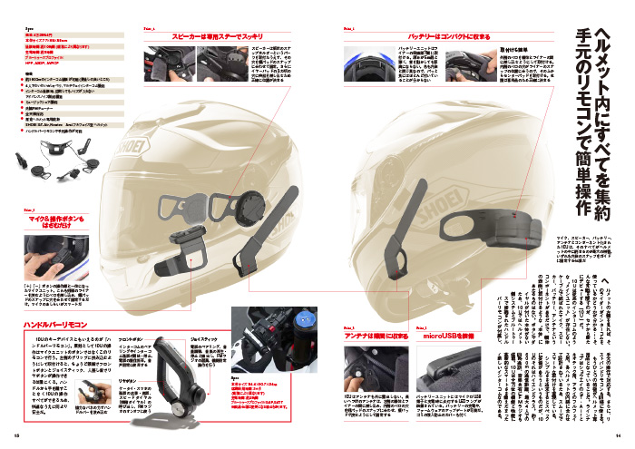 【9】ヘルメット内に全てを集約。手元のリモコンで簡単操作。