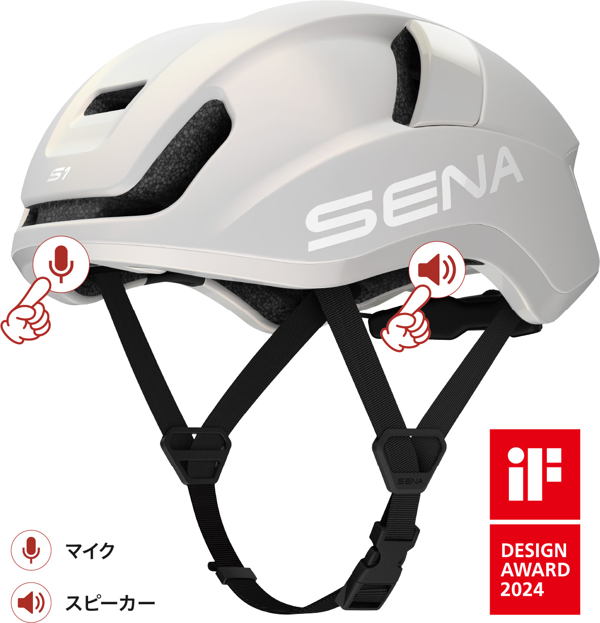 SENA S1