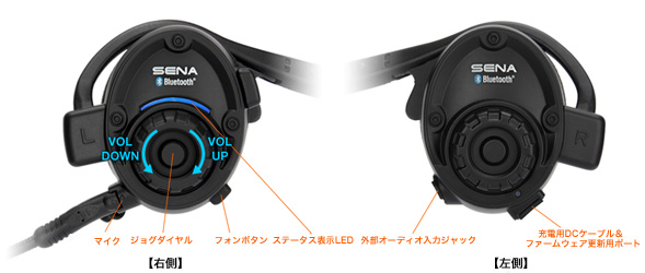 セナSena SPH10 Bluetoothステレオヘッドセット/インターカム