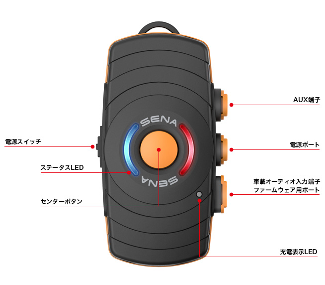 SENA Bluetooth Japan公式サイト | FREEWIRE | 製品概要