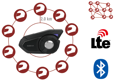 セナ　インカム　30K 30K - SENA 30K Motorcycle Bluetooth Communication System with Mesh