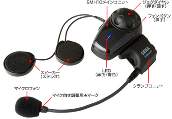 SENA Bluetooth Japan公式サイト | SMH10 | SMH10の使い方