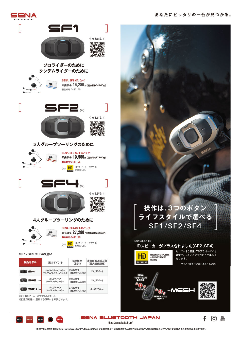 SENA SF2 インカム  【付属品完備・美品】何卒よろしくお願い致します