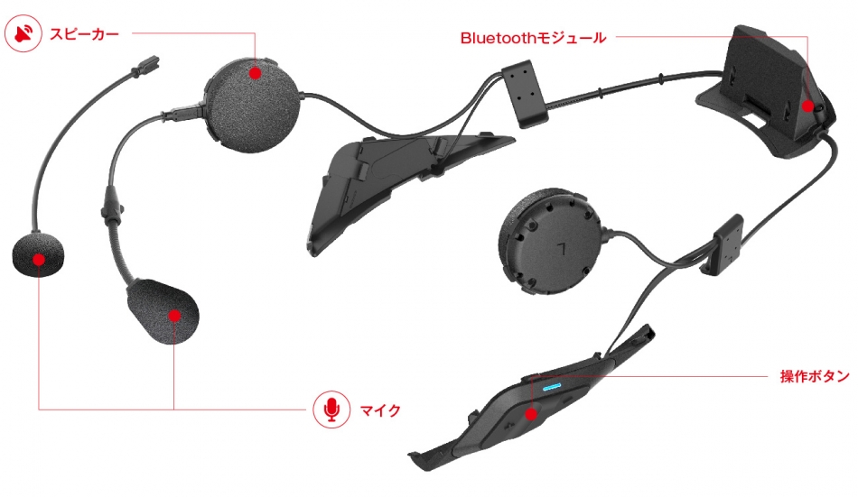 SENA Bluetooth Japan公式サイト | SRL2 | 製品概要