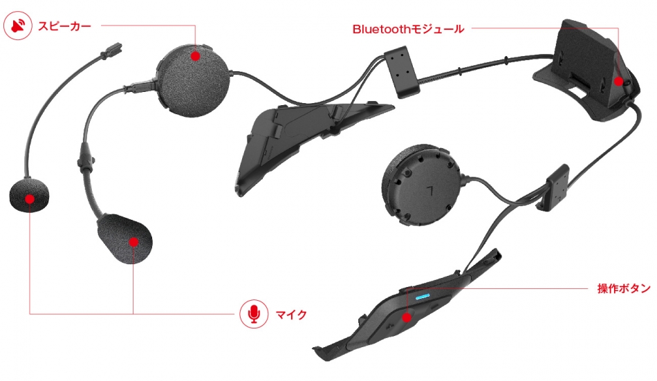 【高品質2024】SENA SRL2 インカム パーツ