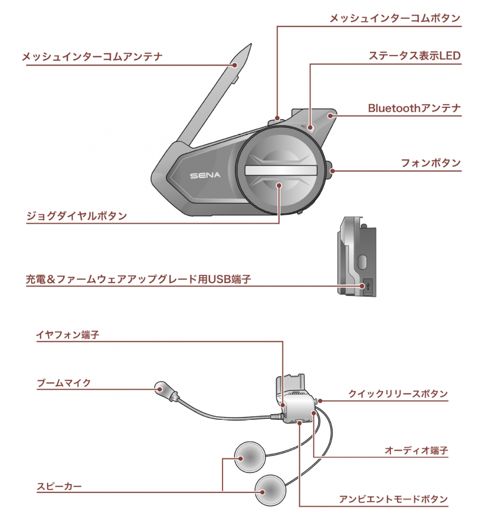 新品未使用】SENA 50S QUANTUM 日本語設定済み 化粧箱無し-