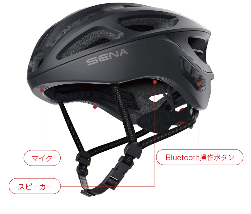 SENA Bluetooth Japan公式サイト | Senaからのメッセージ | スマート