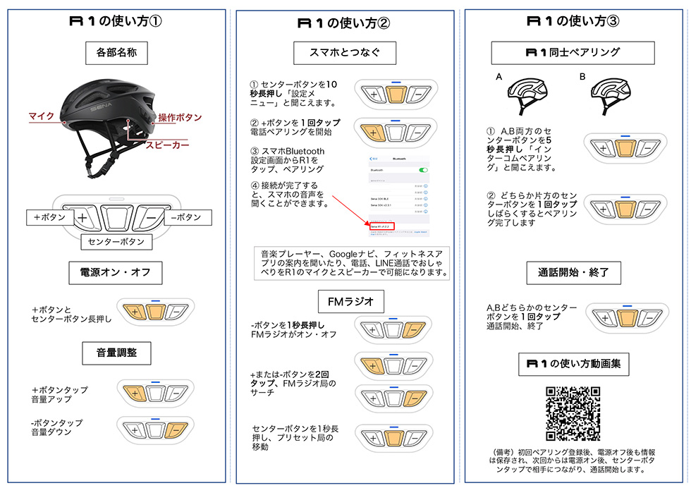 SENA Bluetooth Japan公式サイト | スマートサイクリングヘルメット | R1