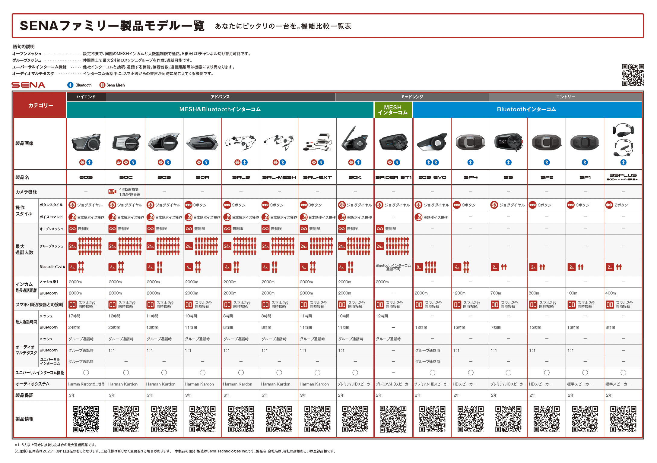 あなたにピッタリの一台が見つかる！＜2025＞